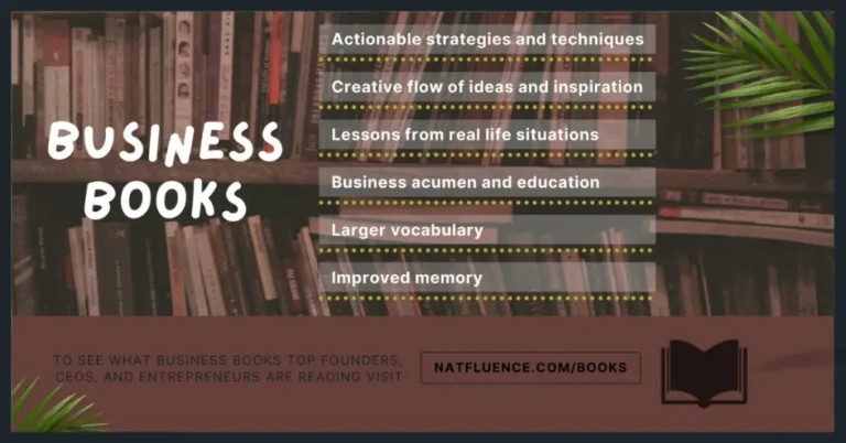 Top Business Books You Can Read Online for Free